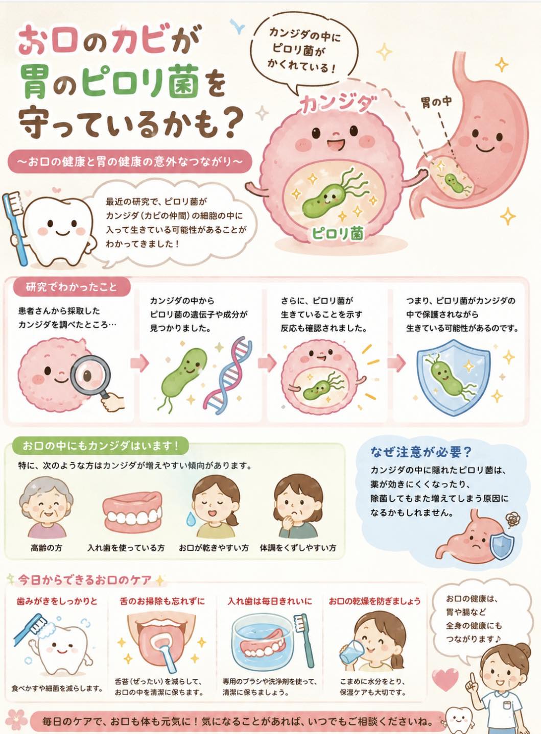 ピロリ 菌 原因